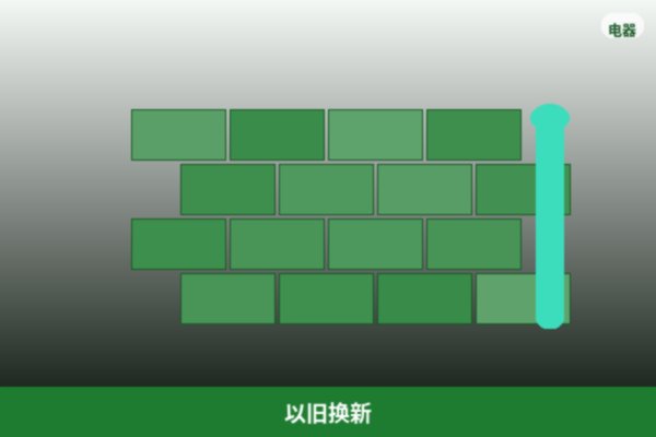 以旧换新